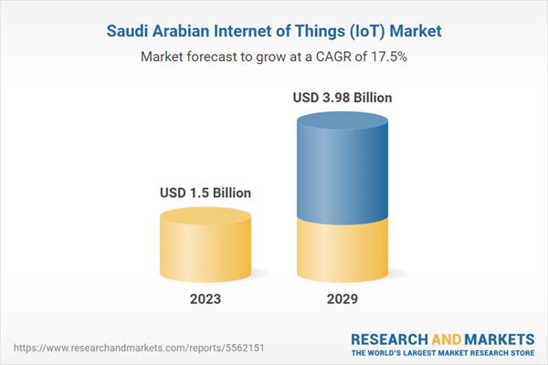 Saudi Arabian IoT Market Growth 2023-2029